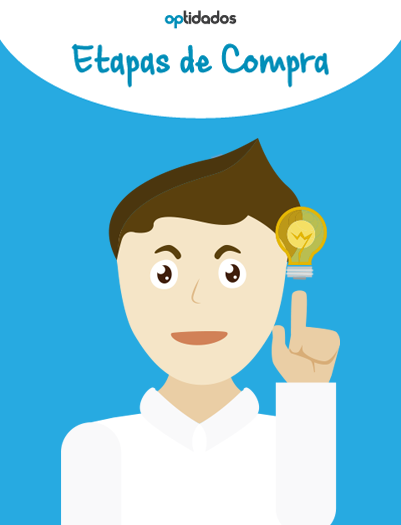 Infográfico Etapas de Compra