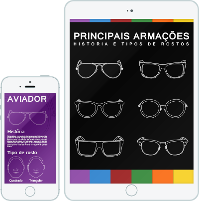 Infográfico Principais Armações e Formatos de Rosto